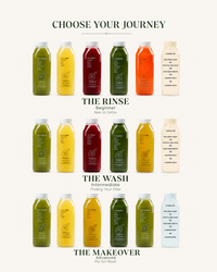 Detox  Promo (3 Days Plan)